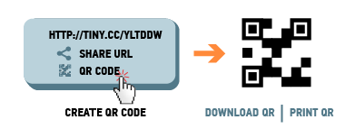 Create QR codes using tiny.cc Tiny QR codes.